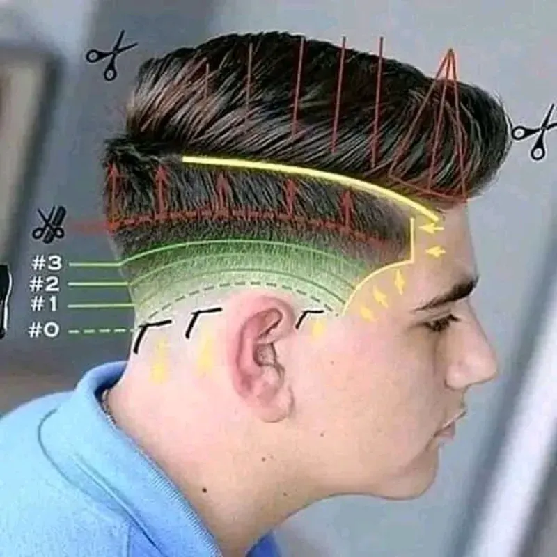 Corte con Estilo 