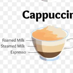 Café Capuchino