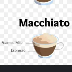 Café Macchiatto 