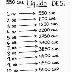 TABLA DE PRECIO DEL LIQUIDO DESI