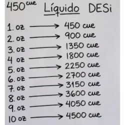 TABLA DE PRECIO DEL LIQUIDO DESI