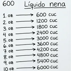 TABLA DE PRECIO DEL LIQUIDO NENA