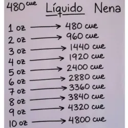 TABLA DE PRECIO DEL LIQUIDO NENA