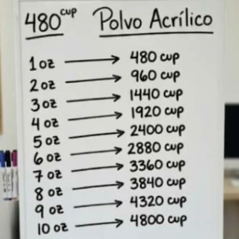 TABLA DE PRECIO DEL POLVO