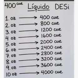 TABLA DE PRECIO DEL LIQUIDO DESI 