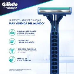 Cuchilla Gillette