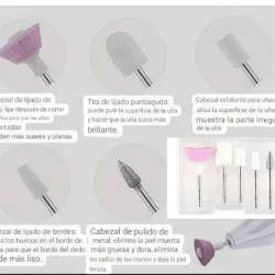 Kit de manicura 