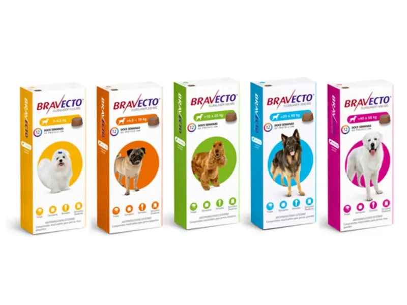 Bravecto (Antiparasitario externo)