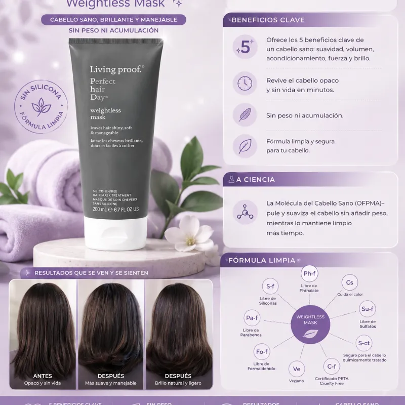 Living Proof Mask