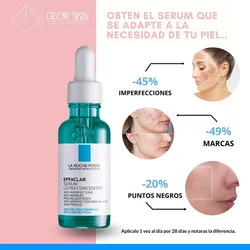 Serum Roche Posay Ácido Salicílico + Acido Glicolico 