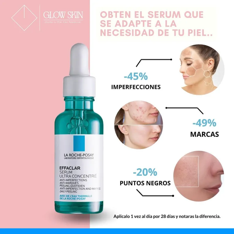 Serum Roche Posay Ácido Salicílico + Acido Glicolico 