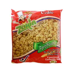 Coditos zonia