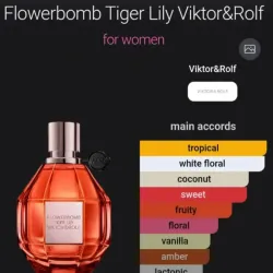 Flowerbomb Tiger Lily Viktor & Rolf tester 100ml Eau de Parfum