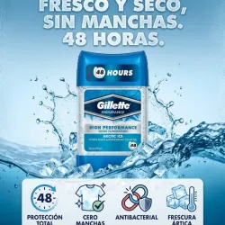 Desodorante Gillete