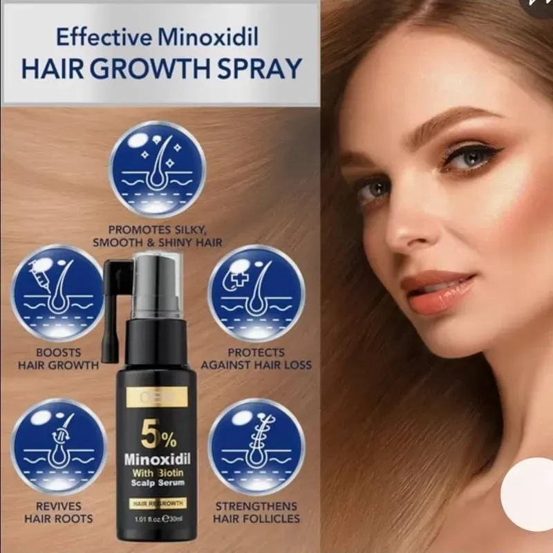 ‼️Minoxidil en serum‼️