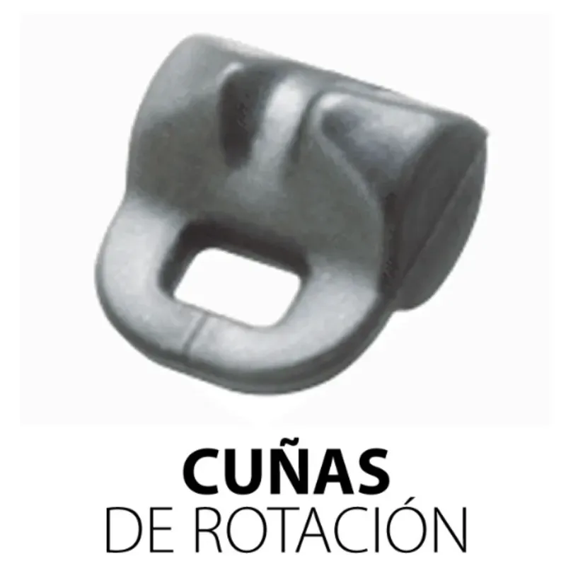 Cuñas de rotación 