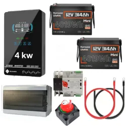 Kit PRO-MAX