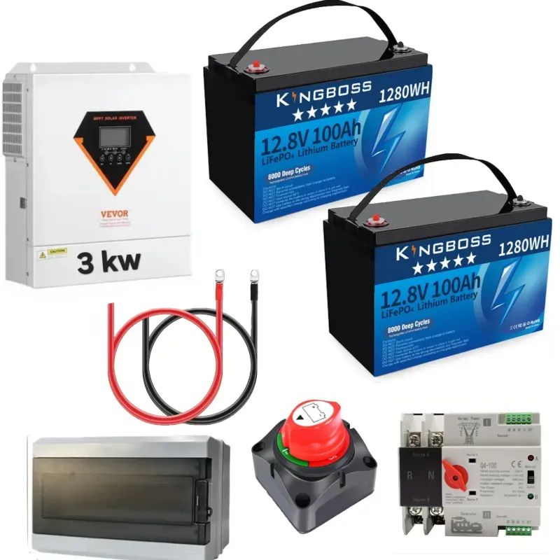 Kit MEDIUM 3 kw