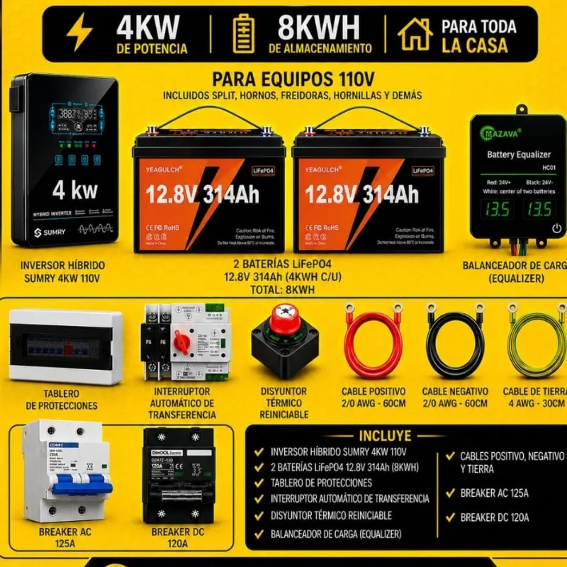 Kit PRO-MAX