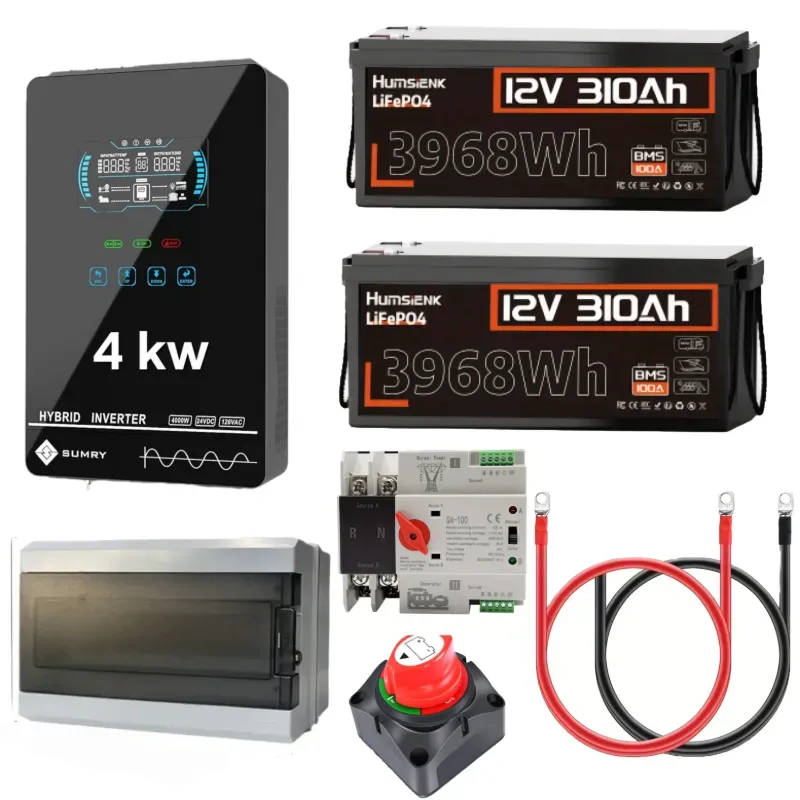 Kit PRO-MAX