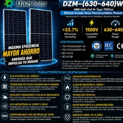 Panel SOLAR 640 W