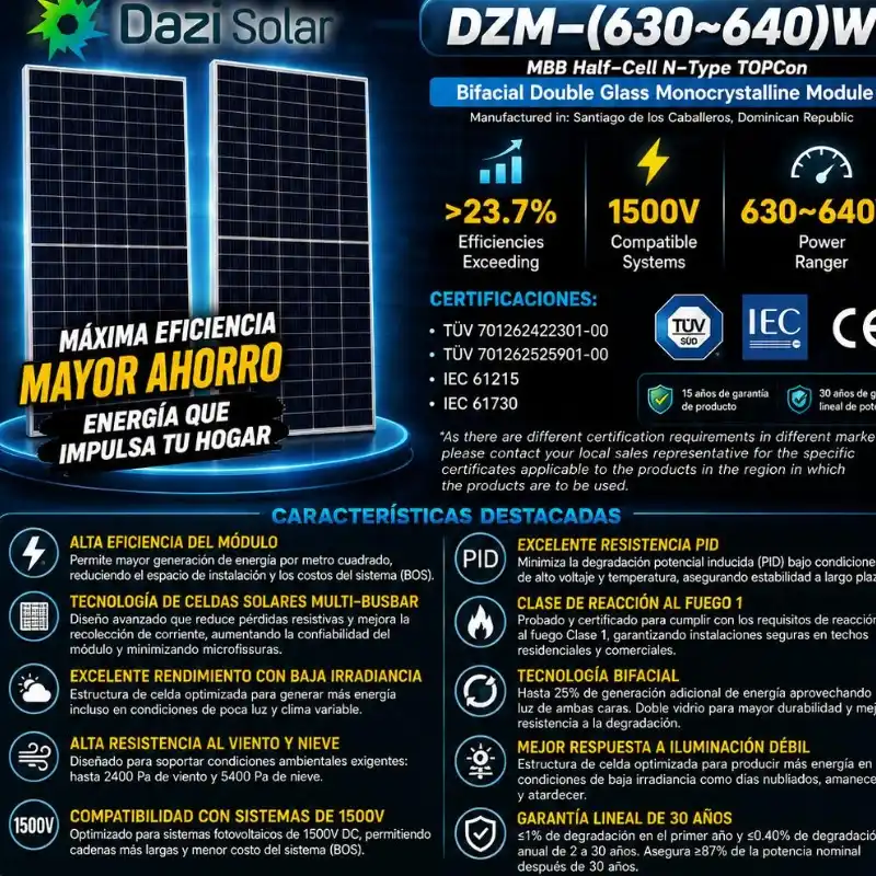 Panel SOLAR 640 W
