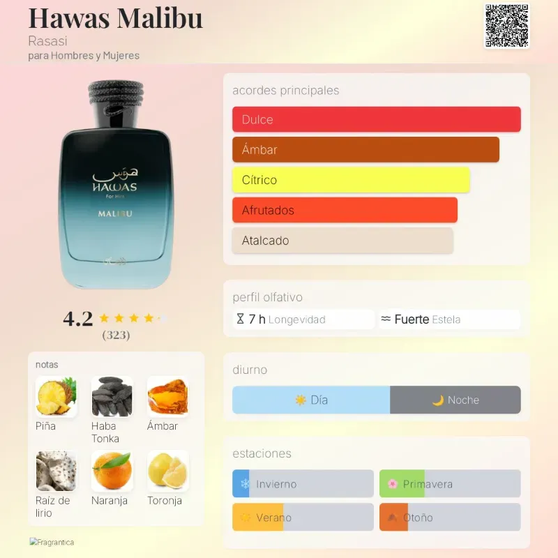 Hawas Malibu