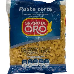 CODITOS 