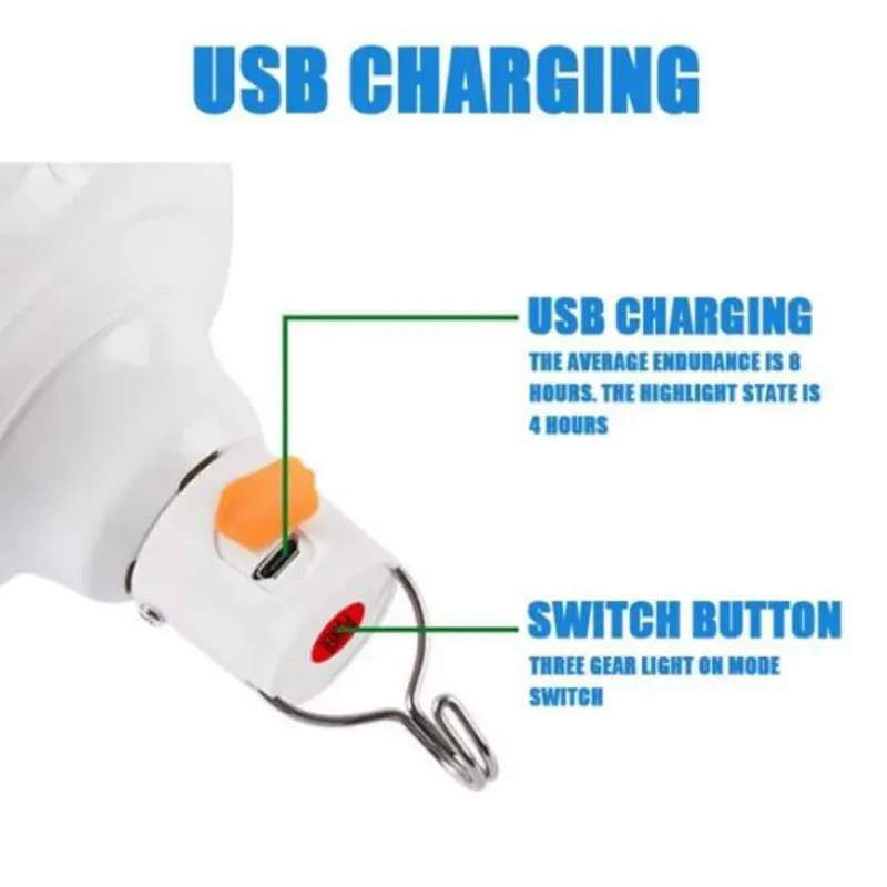 Bombillos led recargables 15 usd 
