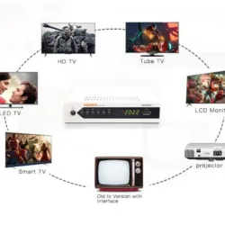 Caja Digital KONKA HD para TV  $50 usd 