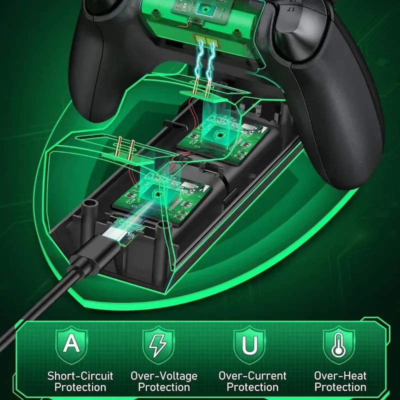 Estación de Carga para Xbox $55 usd 