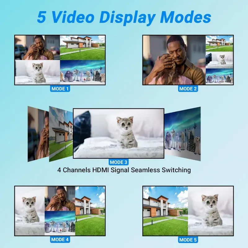 Multivisor HDMI Quad 4 x 1 $110 usd