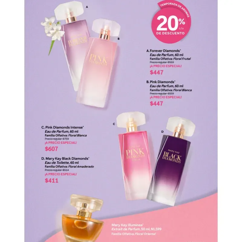 Perfumes mary kay temporada de aromas 