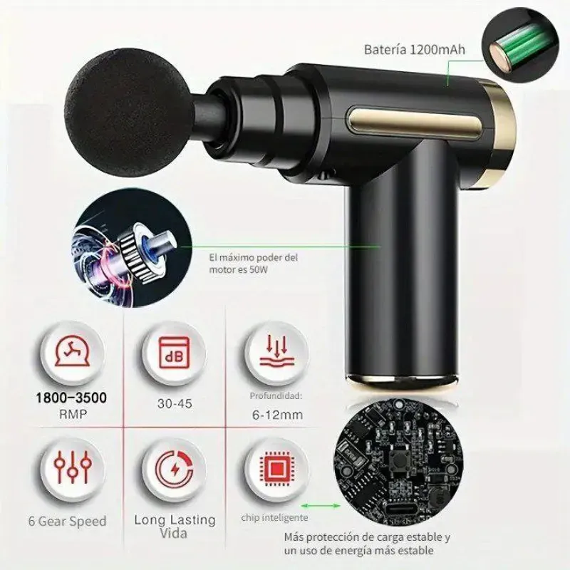 Pistola de masaje $40