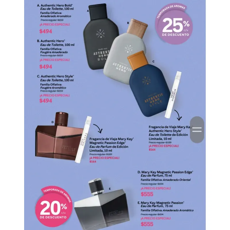 Temporada de aromas y fragancias 