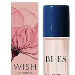 Perfume BI • ES