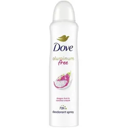 Desodorante spray 