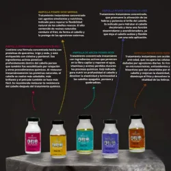 Ampolla ecosmetics (Tratamiento intensivo)