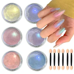 Kit efecto camaleón