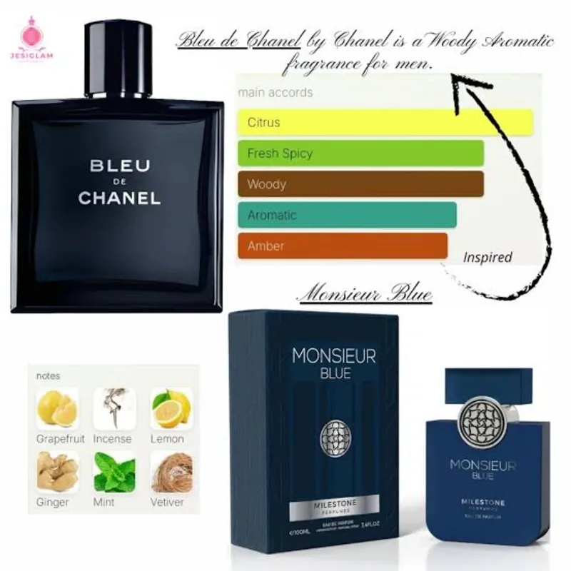 MONSIEUR BLUE