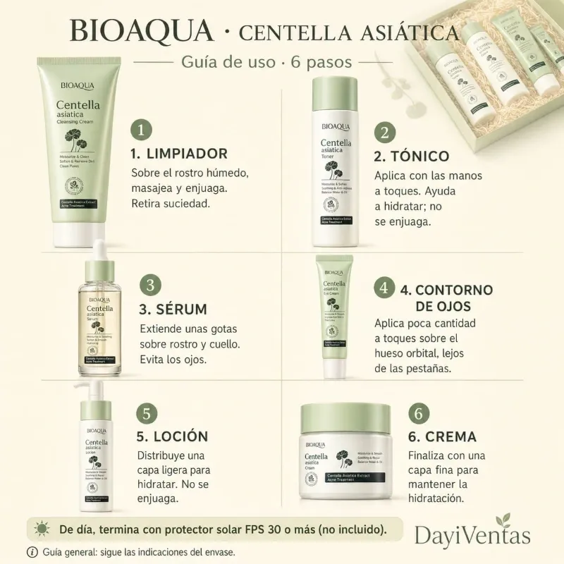 KIT SKINCARE BIOAQUA CENTELLA ASIATICA