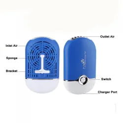 VENTILADOR PARA PESTAÑAS 
