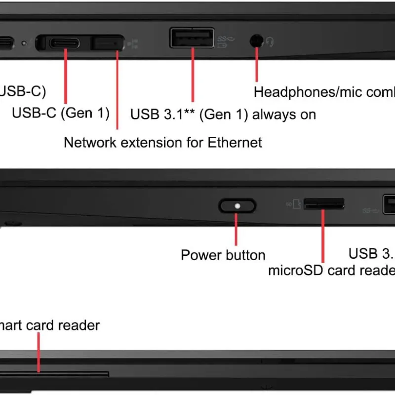 LENOVO THINKPAD L13	 i5- decima generación 10310U