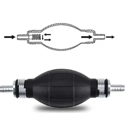 Bombetas para Combustible (Petróleo)