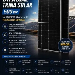 Paneles solares
