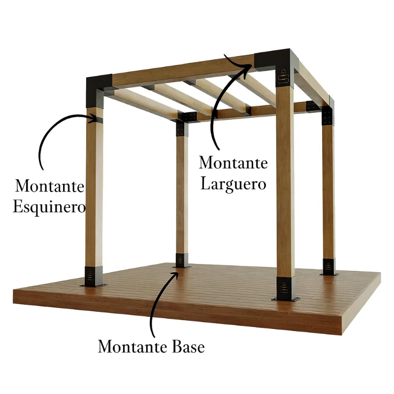 Montante esquinero de 3 vías 