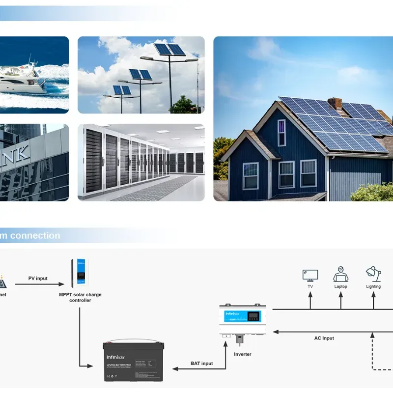 Batería Litio 24 v  INF 17- 24100 sencilla 