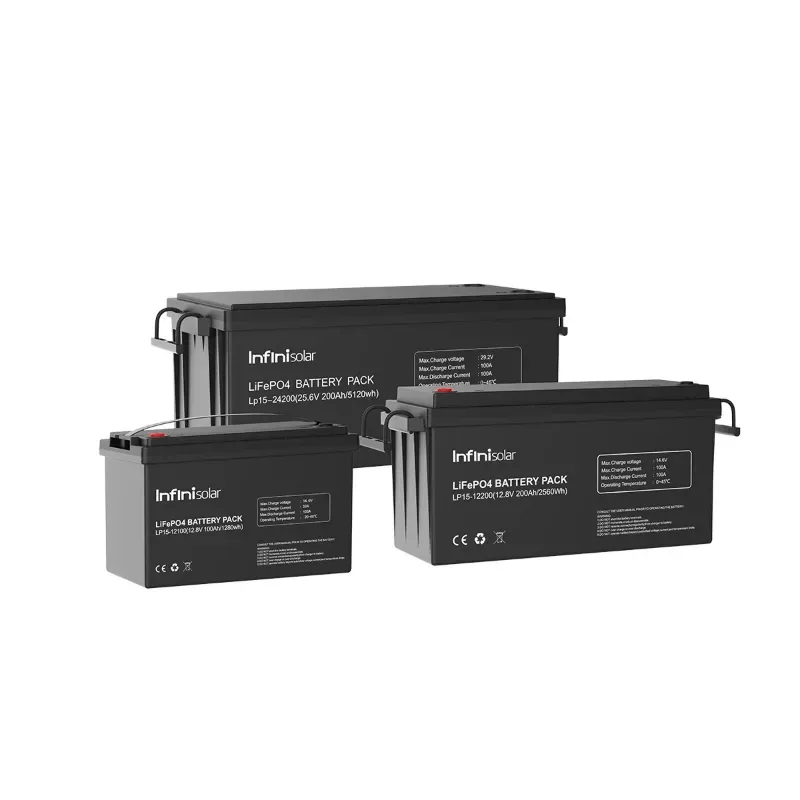 Batería Litio 24 v  INF 17- 24100 sencilla 