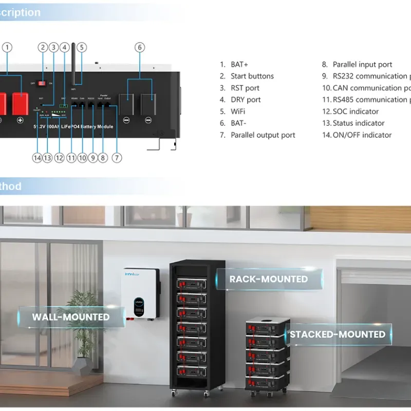 Batería litio 12V 100Ah LFP12100