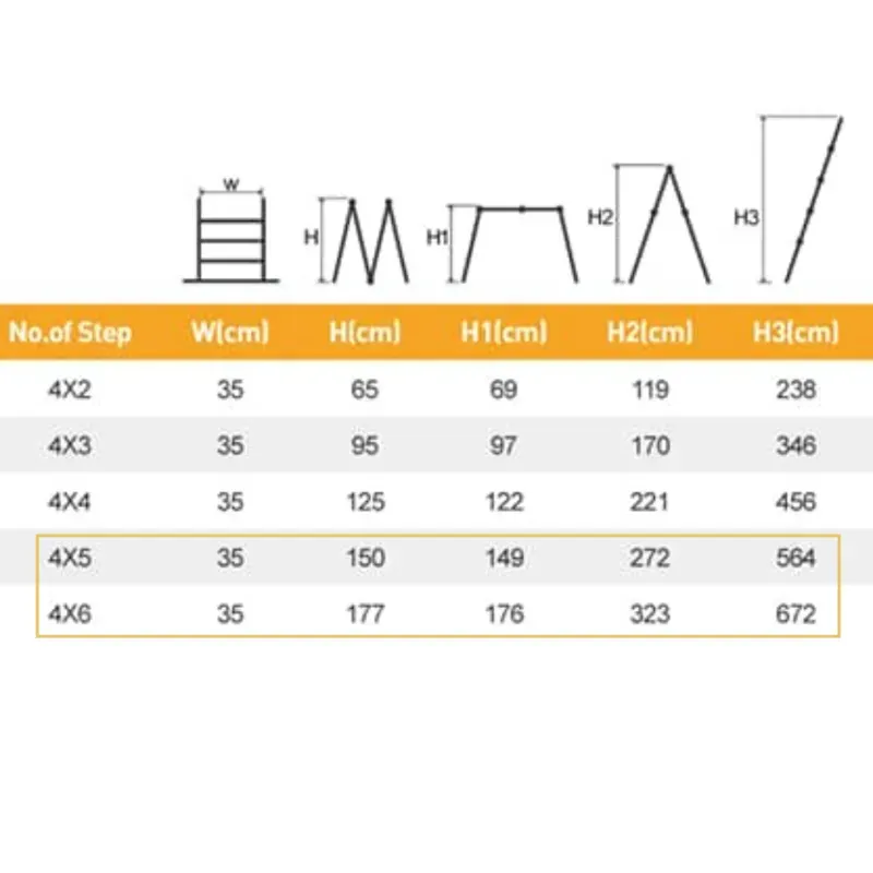Escalera aluminio  multipropósito 4*3